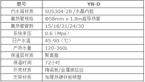 01zhibao
